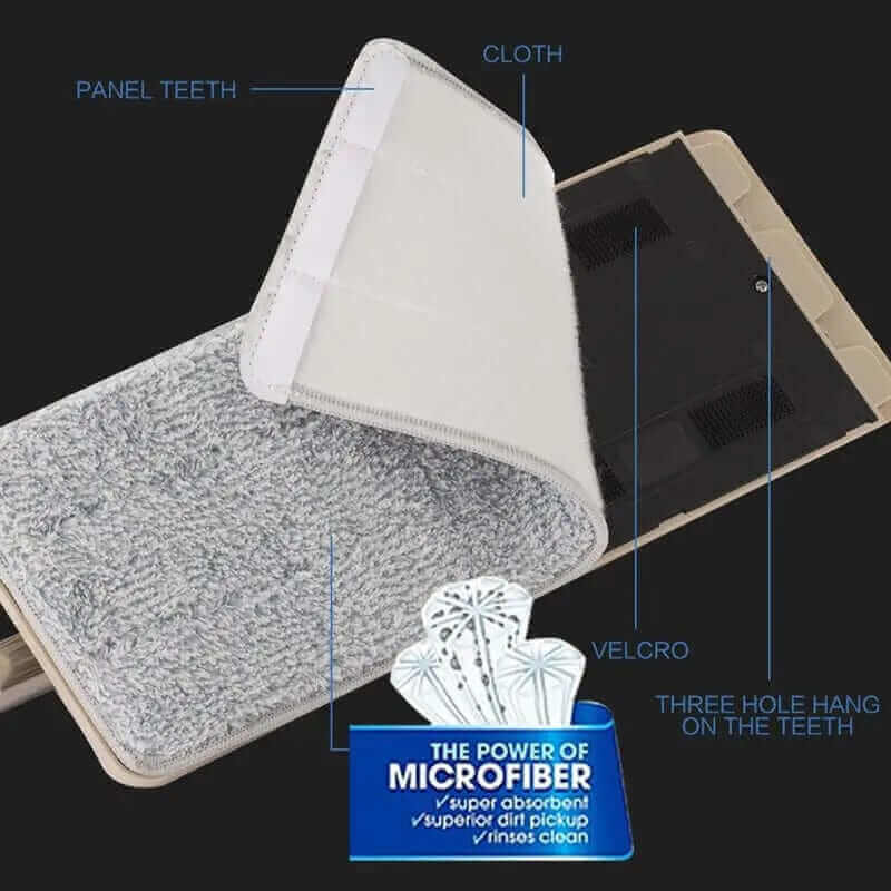 Daris Life Bucket Mop Pads - Shop best Mops Sets with Bucket, Kitchen tools and more online | DarisLife