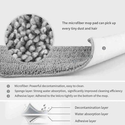 Daris Life Mop Set with Bucket - Shop best Mops Sets with Bucket, Kitchen tools and more online | DarisLife