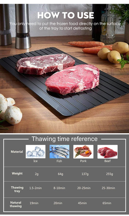 Daris Life Tray for Frozen Meat - Shop best Mops Sets with Bucket, Kitchen tools and more online | DarisLife